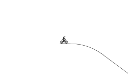 Slopestyle