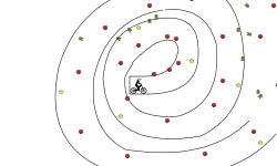 Spiral