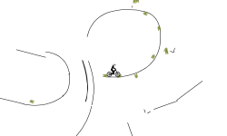 circles