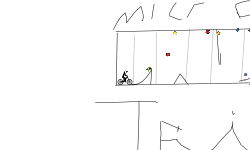 micro trials