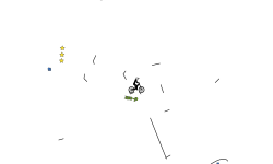 My BEST dont move