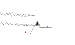 Blob tricks