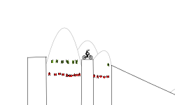 Air Pathway