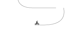 Loops