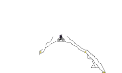 Lack of discovery