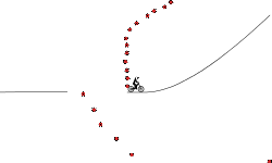 Heli Track