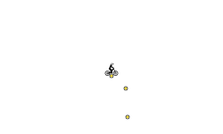 Circles only Hold up