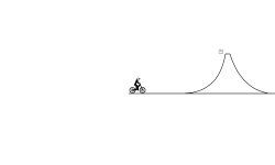 Smooth Jumps