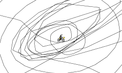 Shortest track ever