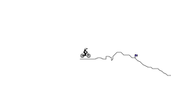 MOUNTAIN RIDER HD