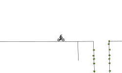 Turn around or fall in