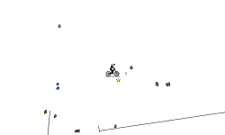 Beginning Star, 33.87 Aut0
