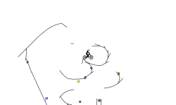 Chaotic H ^