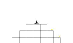 Easy cubes