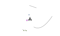 BLoB AUtO