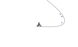 cool loop