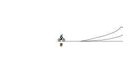 jumps jumps and more jumps