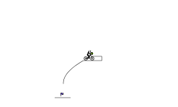 Inverted Adventures
