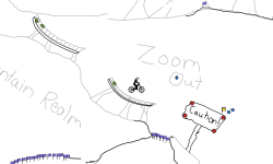 Realms (Incomplete For Now)
