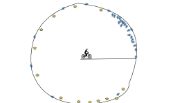round n round
