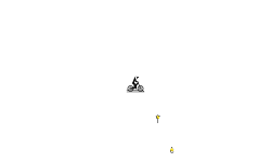 shift