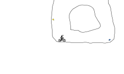 trial