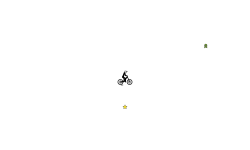 Balance challenge