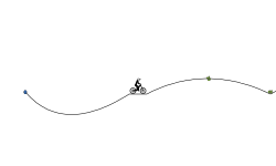 Annoying Track