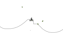 Speed