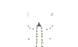 Impossible (or is it?)