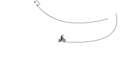 speed around