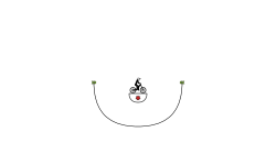 Simple Part 7: Bowl