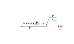 Trials 47