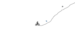 How fast?