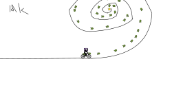 Idk, fast loop?