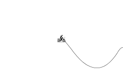 Test out my FRHD Starting Gate