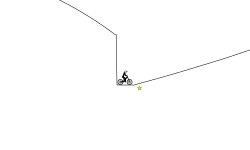 Warped Gravity(Short)