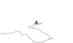 Valid Offroading 2