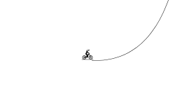 The ride