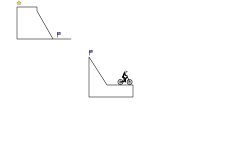 Wall Glitch