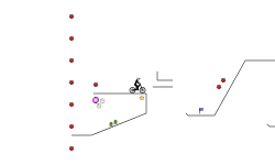 BMX Trial