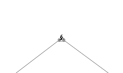 Mountain Track