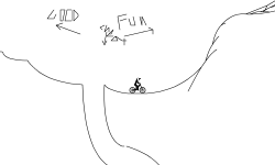 Trials racing