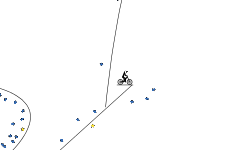 Mlg gravity track