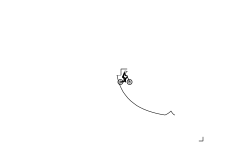 WHEELIE Auto