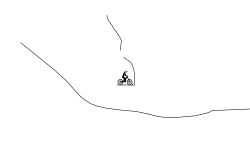 This is what a track is like