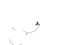Very Very very Very Short Auto