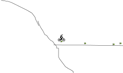 The 15 star path