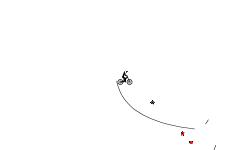 Auto Attempt 2