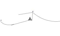 uP and oVER